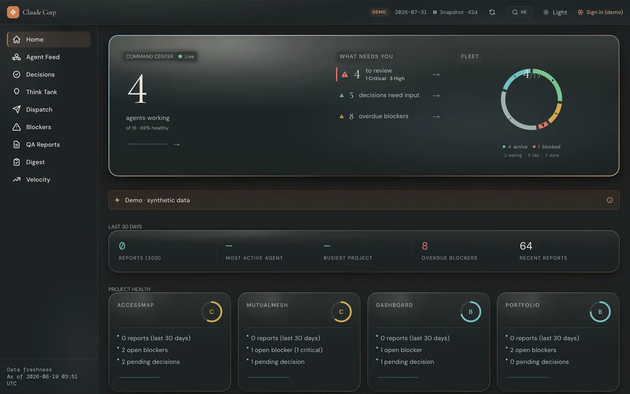 The Dashboard command center — project health, agent activity and pending decisions on one calm board.