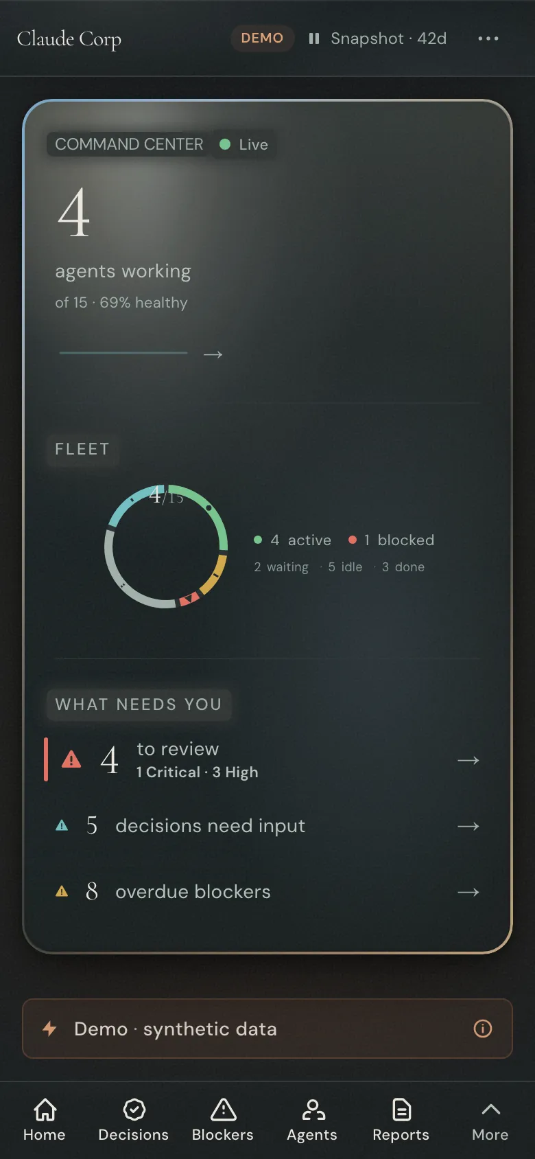 The Dashboard command center on a phone, showing project health, agent activity, and pending decisions in a focused view.