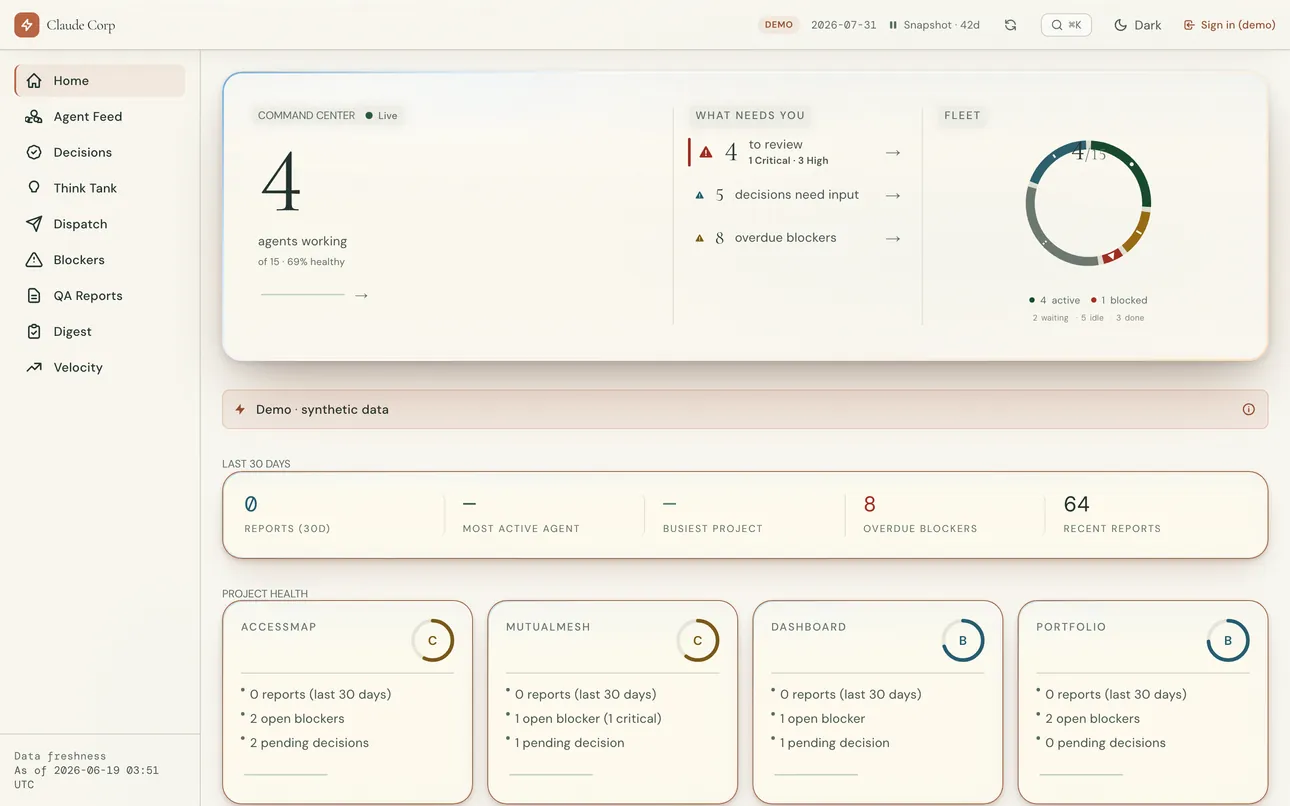 The Dashboard command center — project health, agent activity and pending decisions on one calm board.